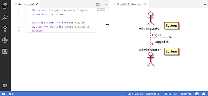 PlantUML live preview