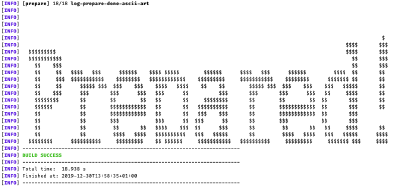 ASCII art logging as part of the Maven Release Plugin invocation