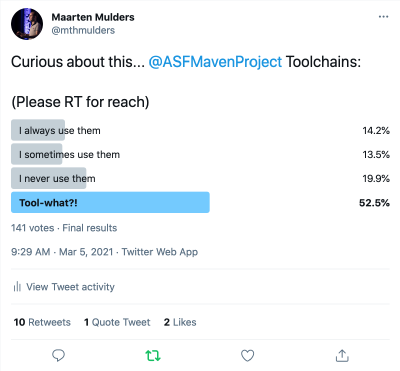 Toolchains mini-poll