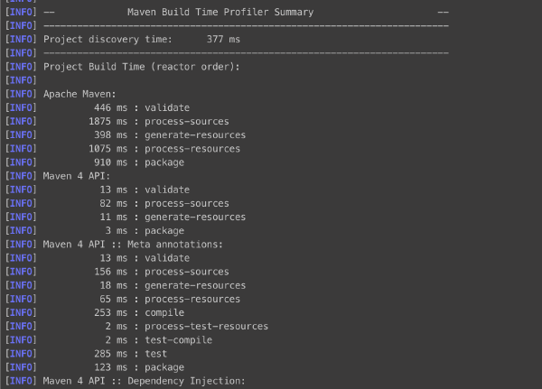 Screenshot of a BuildTime Profiler report about building a Maven 4 SNAPSHOT